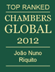 Chambers Global Individual
